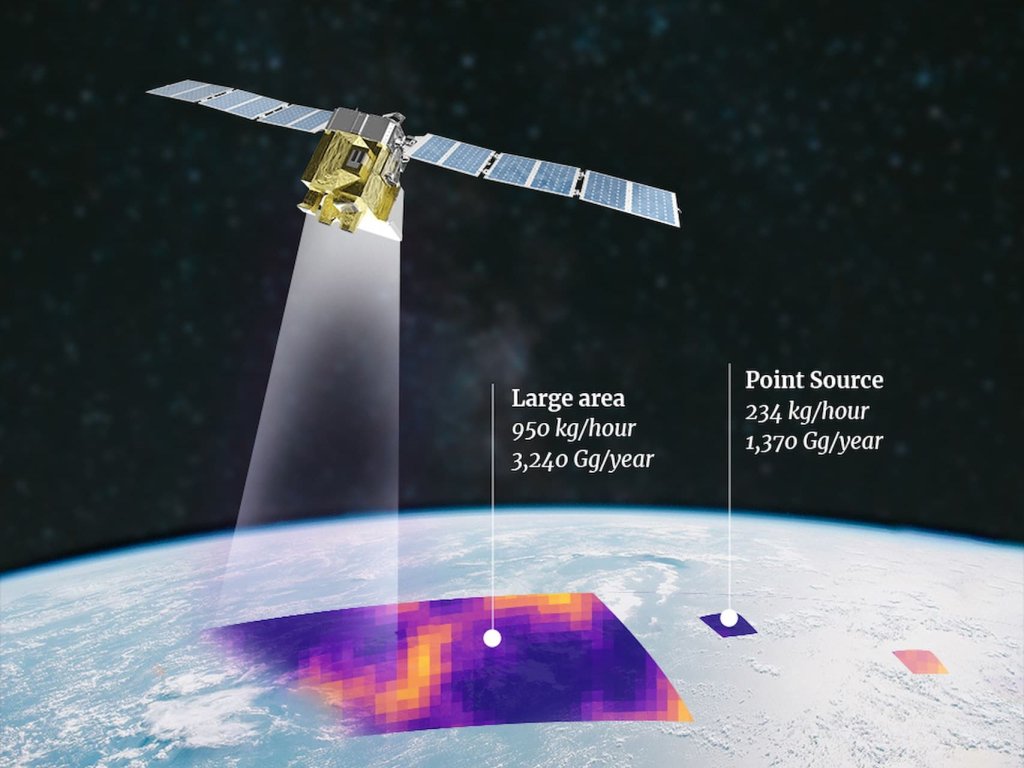 IO and MethaneSAT on NPR’s report